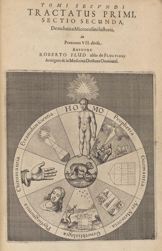 Fludd's Synopsis of the Divinatory Arts