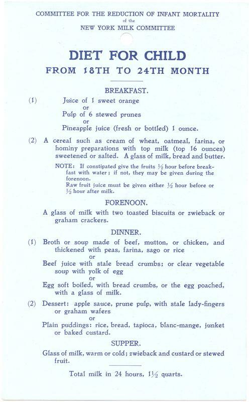 Diet for Child from 18th to 24th Month