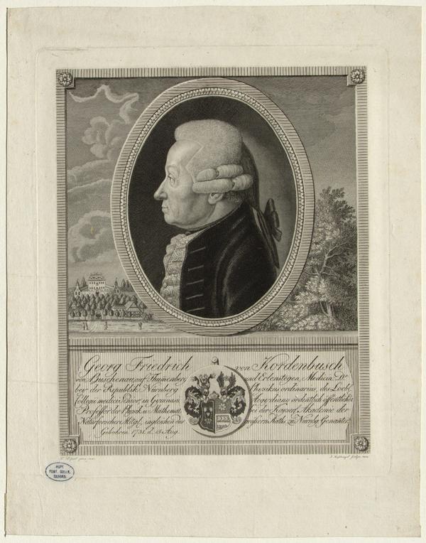 Kordenbusch, Georg Friedrich von