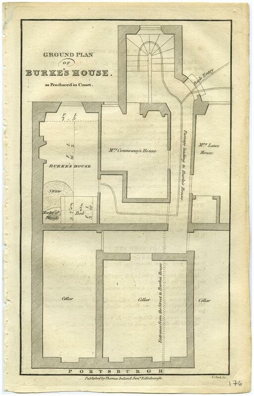 Ground plan of Burke's house, as produced in court
